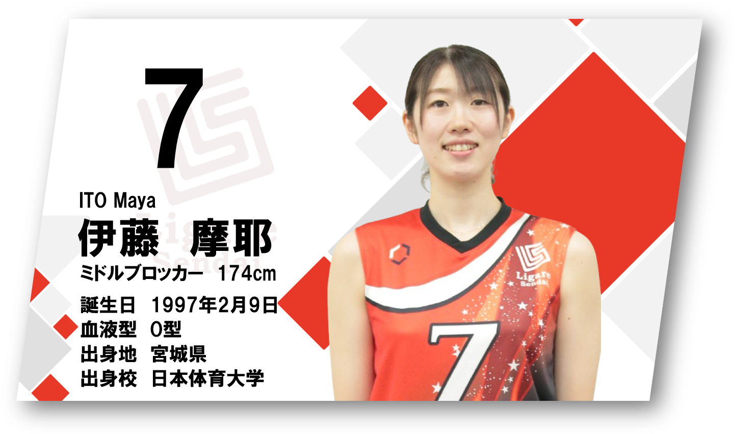 伊藤摩耶