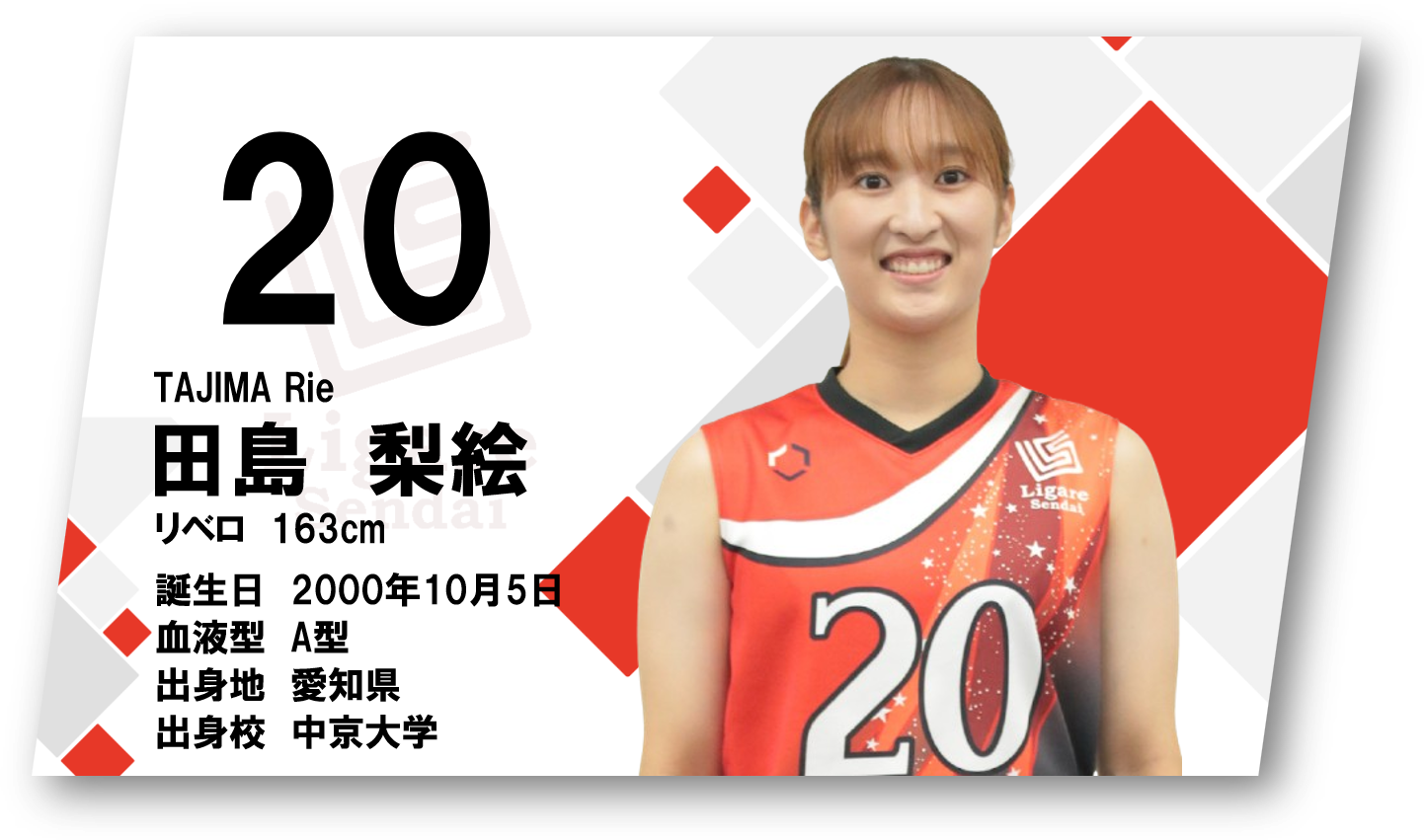 田島梨絵